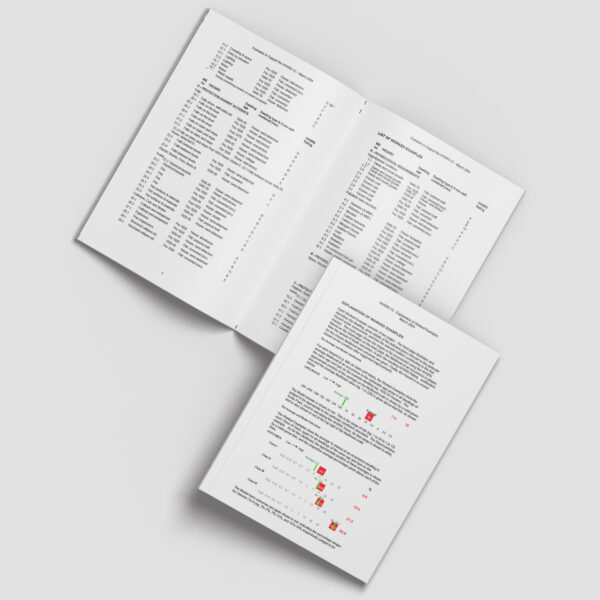 HMO Surveys Local Authorities Pack C